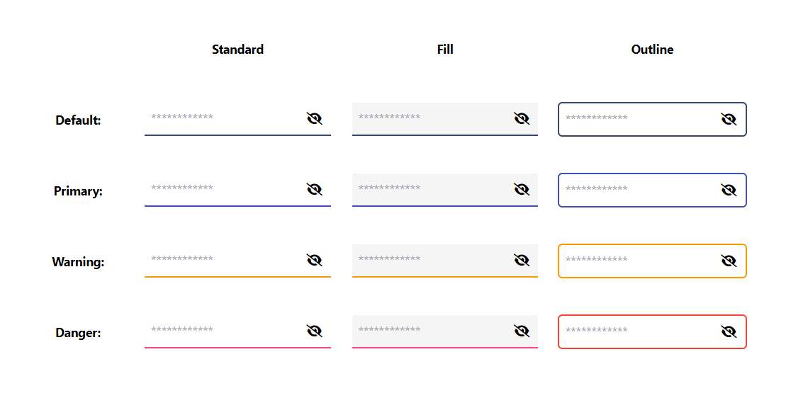 Password Input Web Component