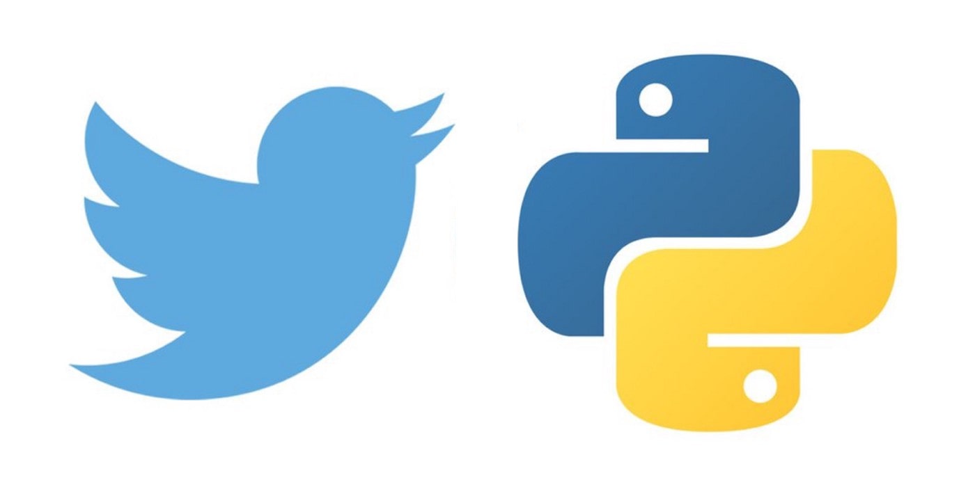 Twitter Selenium Automation